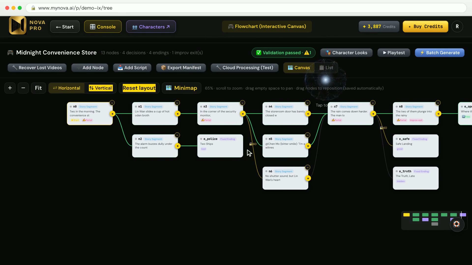 The interactive flowchart: nodes connected into a branching tree